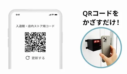 チョコザップの利用方法