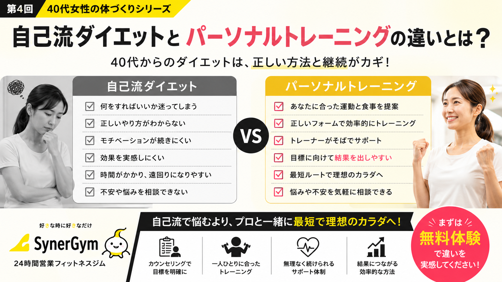 40代女性のダイエットにおける自己流とパーソナルトレーニングの違いを比較したイメージ