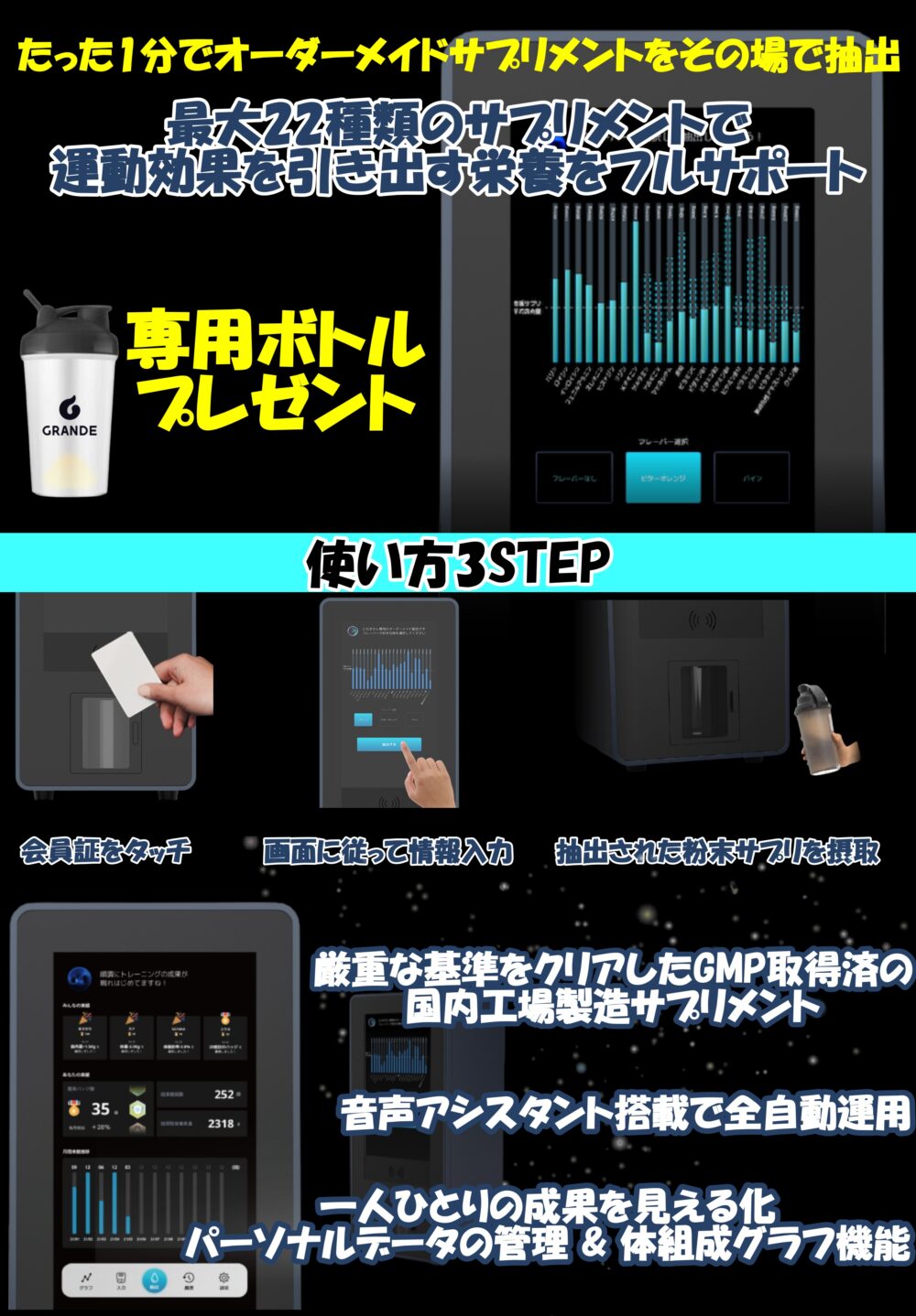 シナジム加西古坂店 ヘルスサーバーPOP