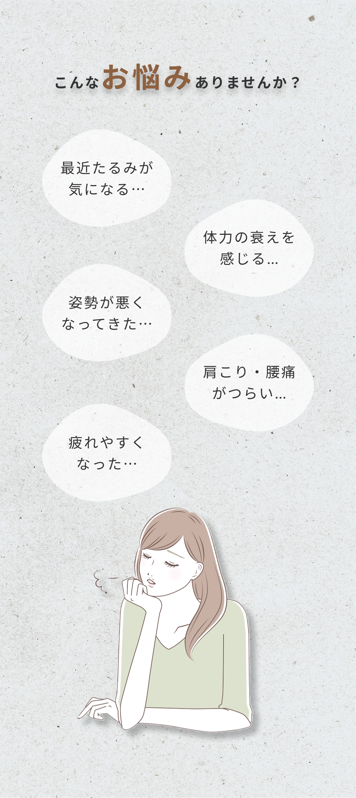 こんなお悩みありませんか？最近たるみが気になる…体力の衰えを感じる…姿勢が悪くなった…肩こり・腰痛がつらい…疲れやすくなった…