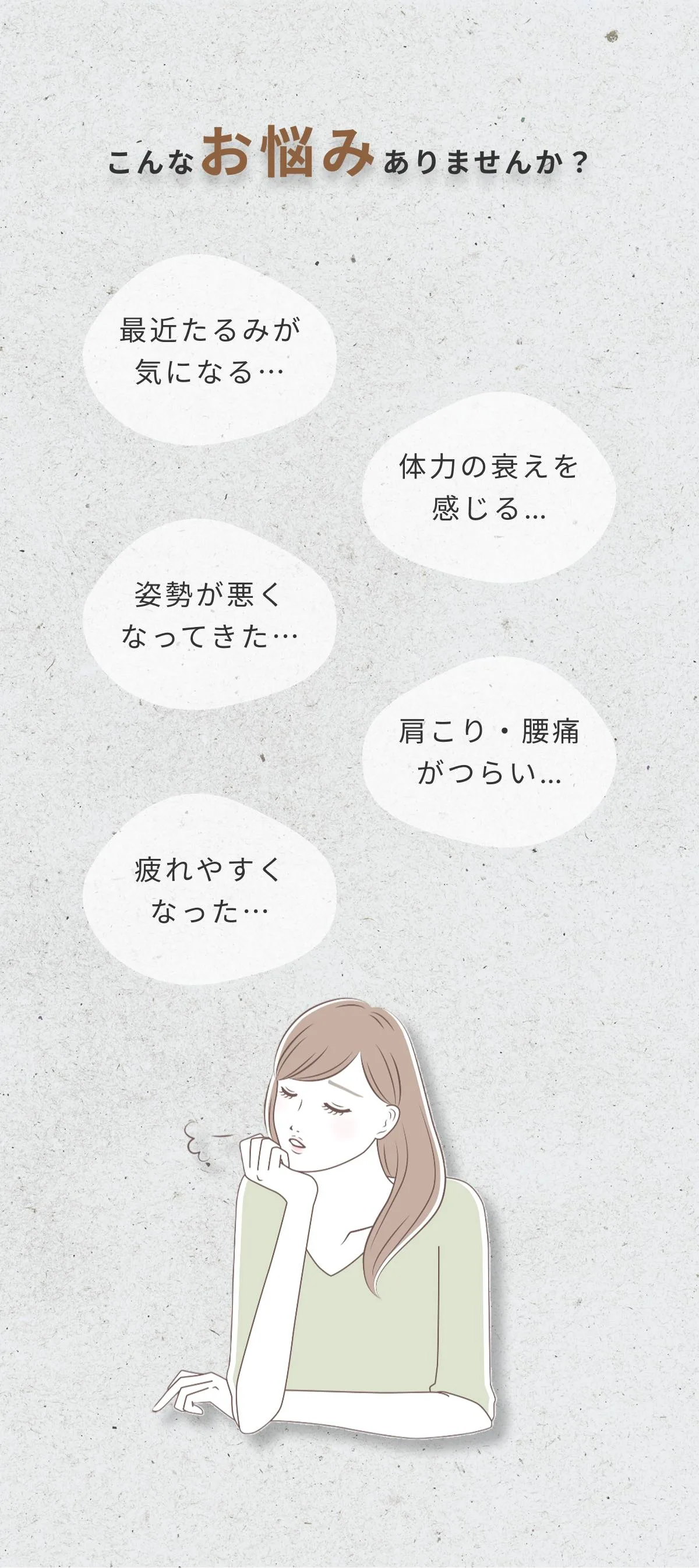 こんなお悩みありませんか？最近たるみが気になる…体力の衰えを感じる…姿勢が悪くなった…肩こり・腰痛がつらい…疲れやすくなった…